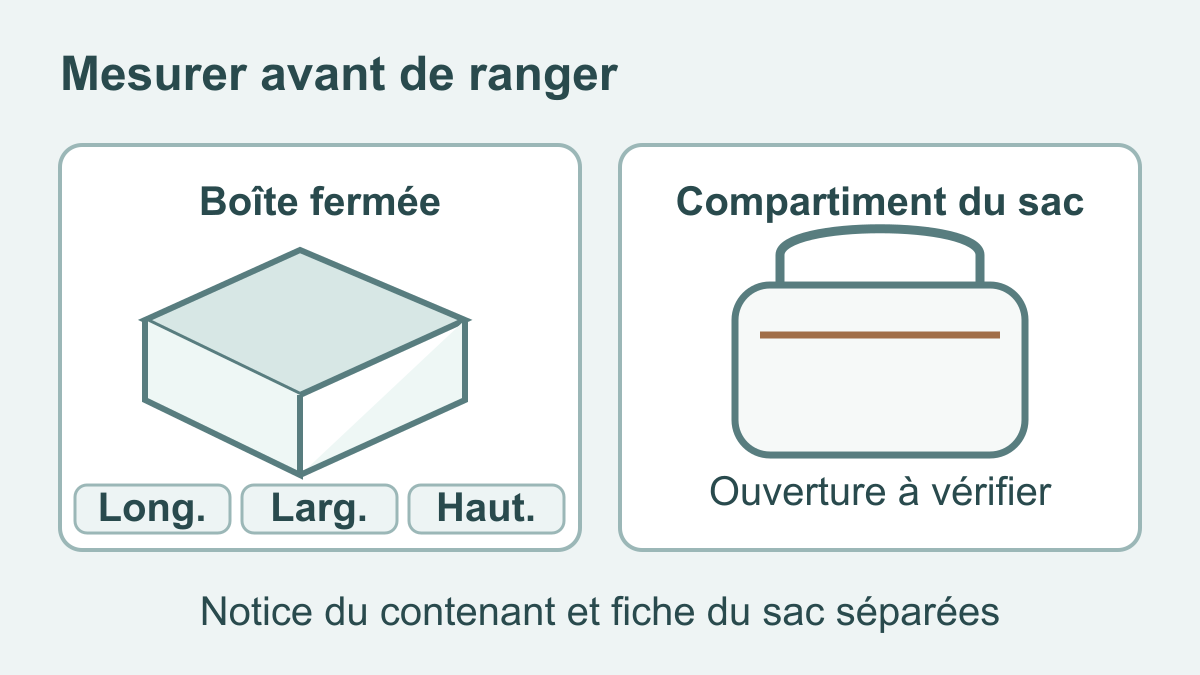 Schéma d’un contenant fermé avec repères longueur, largeur et hauteur, comparé à une ouverture de sac sans garantie d’étanchéité.